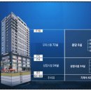 현대아산약품 이미지