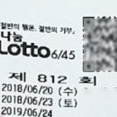 지에스25 영등포병원점 이미지