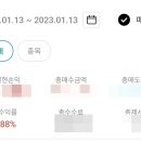 우림코퍼레이션