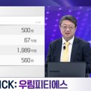(주)엠에코 - 831 | (주)엠에코