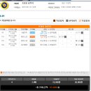 프로토 71회차, A매치 직후와 챔스와 유로파 직전 리그 경기 결과는? 이미지