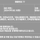 나들목공인중개사사무소 이미지