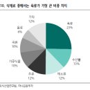 다라1천 이미지