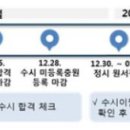 수능 가채점부터 합격 통보까지 일정별로 알아보는 준비 방법 이미지