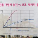 그램미디어