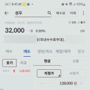 (주)성우에너지