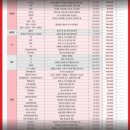 양지-20 | 양지병원 건강검진 예약 비용 및 후기 공유