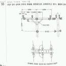 완금을 경완금으로 교체하는 견적 질문입니다. 이미지