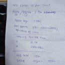 회원동160 | 우리마트 마산점 오픈 첫날 오픈런 장바구니 가득