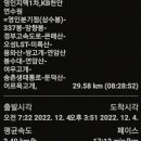 용와산성 티스토리