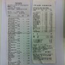 신일철물상회 이미지