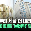 내년부터 세금 더 내라고?…현재 난리난 마포 아파트 상황 이미지