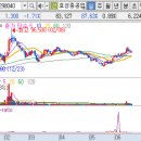 익산한사랑발전소 이미지