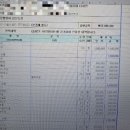 탑영어교습소 | 인천 영어학원 영어교습소 오픈비용 솔직히 얼마나 들까요-?