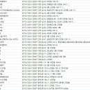 신양파크모텔 이미지