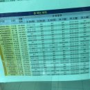 삼계조은약국 이미지