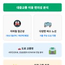 하안주공1단지종합상가 이미지