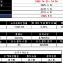 원일P&S