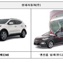 봉담점현대자동차 이미지