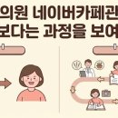 도담한의원 | 한의원 네이버카페관리, 결과보다는 과정을 보여줘야