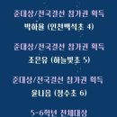 청수음악학원 이미지