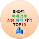 주공5단지 4가 3 이미지