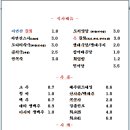 강남활어