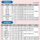 정발산동주민센터 이미지