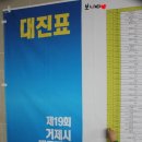 거제스포츠파크 국민체육센터 이미지