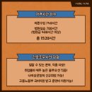 상주간호전문학원