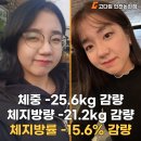 41 | 인천논현PT 얀코치의 리얼 회원 후기_41
