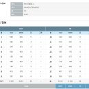 제이드팰리스 골프클럽 이미지