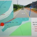 점용축사 | 파트너스교육) 토지중개와 투자실무7주차교육 후기-지목이 대, 도로, 구거, 건축을 위한 토지 중개 시...