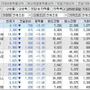미동엔지니어링주
