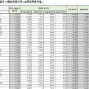 범진산업 이미지