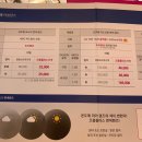 으뜸플러스안경 신대방삼거리점 이미지