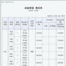 수학의이해수학교습소