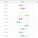 1092 이미지