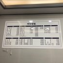 미누반점