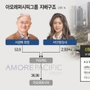 파워마켓 이미지