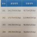 서진빌딩 이미지