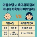 모아초등학교 | 아동수당 vs 육아휴직 급여, 어디에 저축해야 이득일까? (초간단 비교)