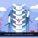 김형주한의원 이미지