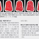 마블링정육점 - 구로구 고척로 208 | 마블링정육점