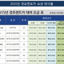 경포카써비스 이미지