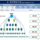 헬씨플랜 - 남양주시 | 헬씨플랜