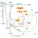 대원과학대 교통수단및 무료 통학버스운행 이미지