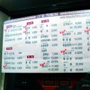 중국양꼬치 이미지