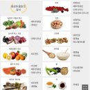 노화해바라기 이미지