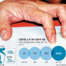 정릉3동경로당 이미지